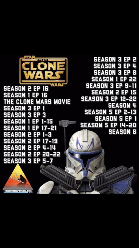 do you need to watch the clone wars series|star wars clone viewing order.